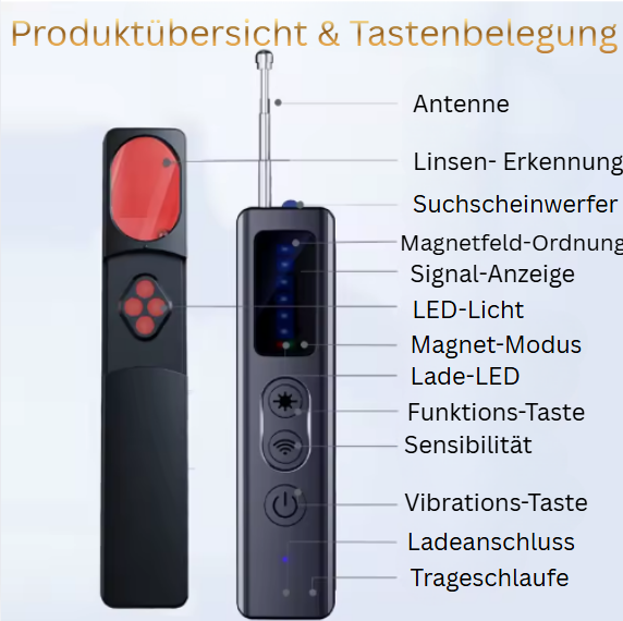 Viva Bedarf™ | Professioneller 3-in-1 Privatsphäre-Schutz